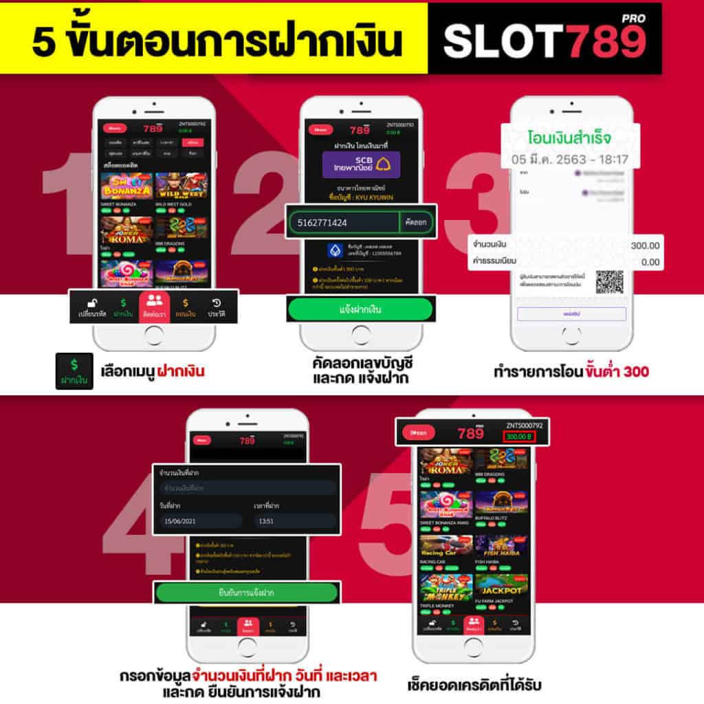 วิธีฝากถอน SLOT789PRO