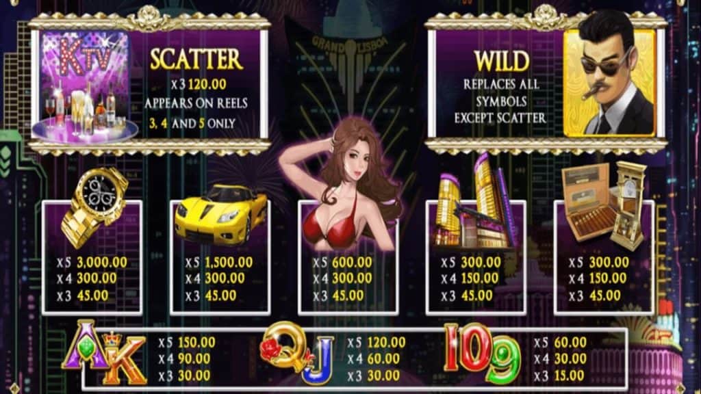 อัตราจ่ายรางวัล สล็อต MAFIA ใหม่ ล่าสุด