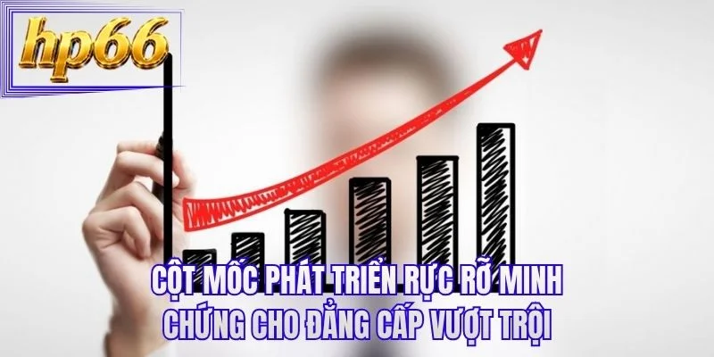 Cột mốc phát triển rực rỡ minh chứng cho đẳng cấp vượt trội