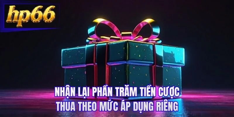 Nhận lại phần trăm tiền cược thua theo mức áp dụng riêng
