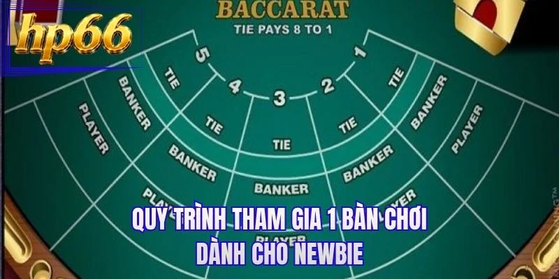Quy trình tham gia 1 bàn chơi dành cho newbie